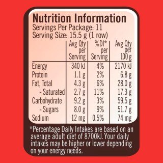 kitkat_milk_chocolate_170g_700x700_nutrition