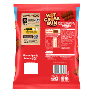 BOP KITKAT Hotcross Buns sharebag