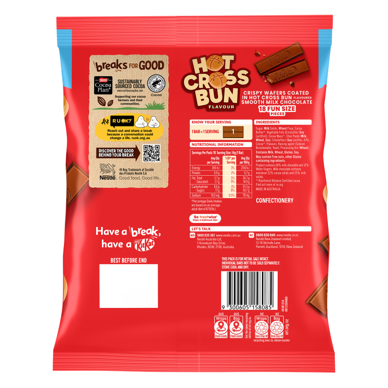 BOP KITKAT Hotcross Buns sharebag