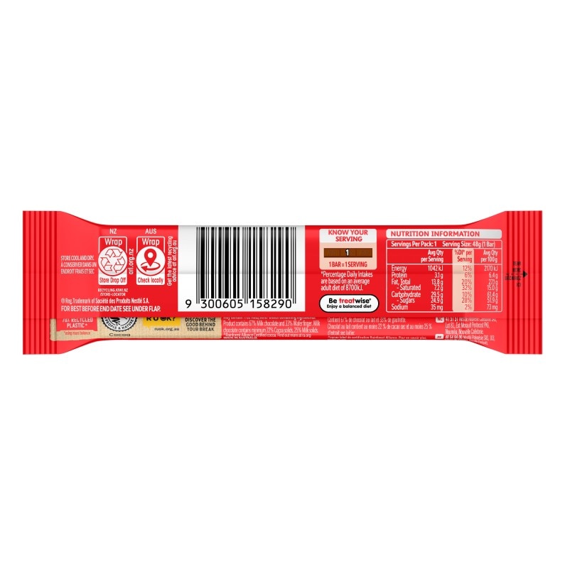 Kitkat chunky bop